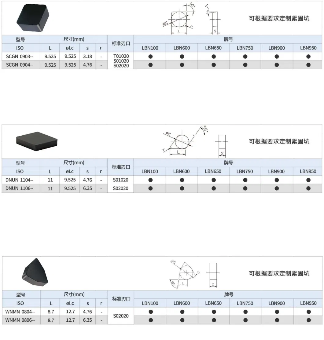 Solid CBN Tool for Roughing or Semi-Finishing Cutting