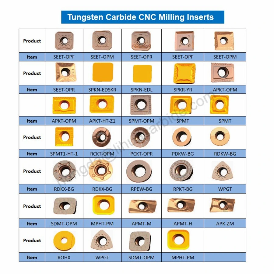 ISO Standard Tungsten Carbide CNC Inserts for Cutting Tools