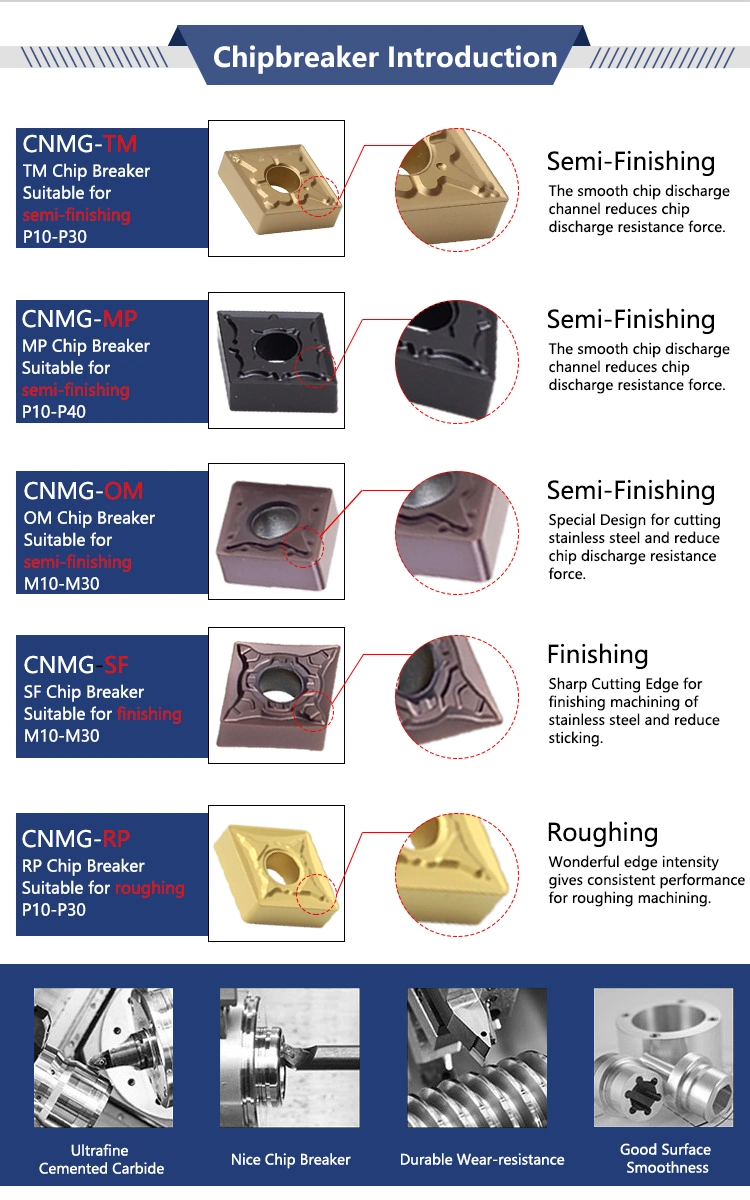 CNC Tungsten Carbide Turning Insert CNC Cnmg Dnmg Vnmg Wnmg Tnmg Snmg Ccmt Dcmt Vcmt Wcmt Tcmt Scmt Machine Tool Cutting Tool Carbide Turning Tool